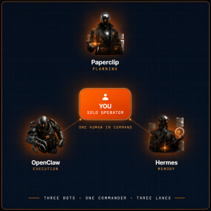 OneManArmy Review