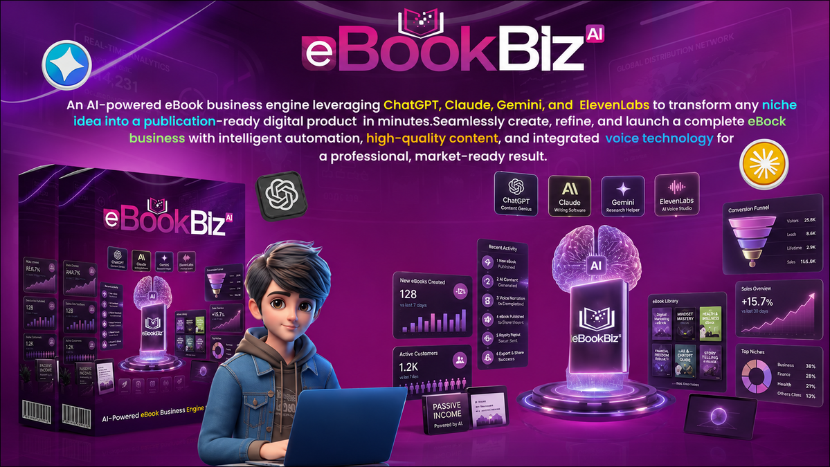 eBookBiz AI Review