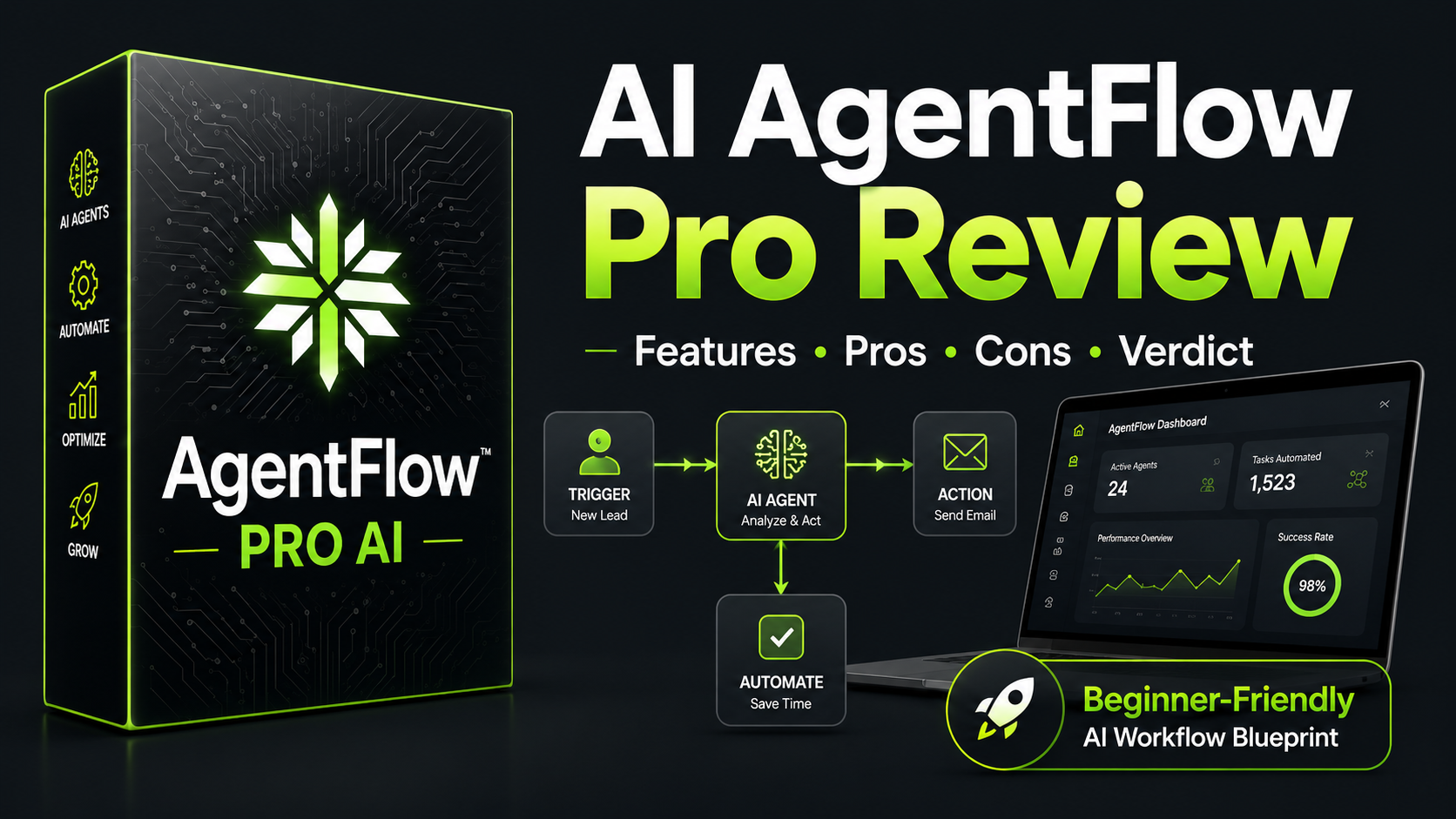 AI AgentFlow Pro Review 2026 | AI Workflow Blueprint Honest Opinion!