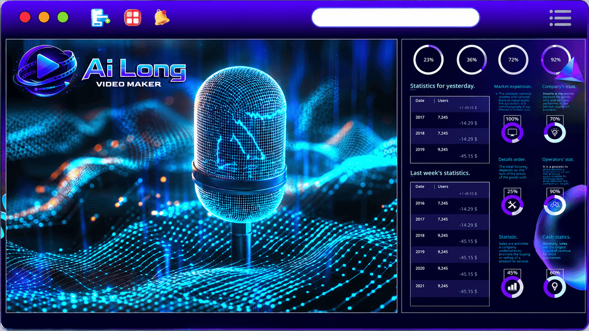 Ai Long Video Creator Review