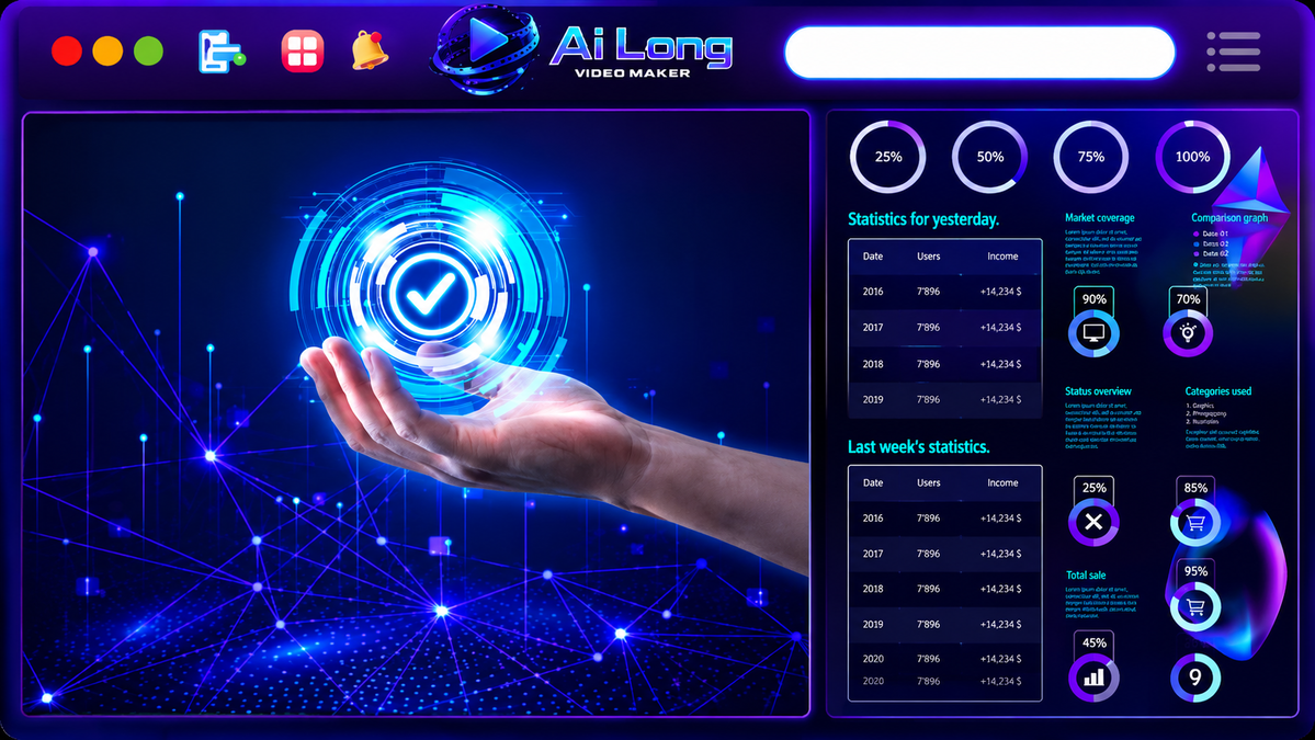 Ai Long Video Creator Review