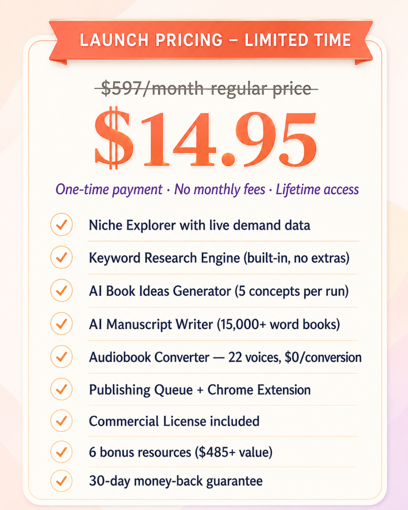 ScribeLabs AI Review