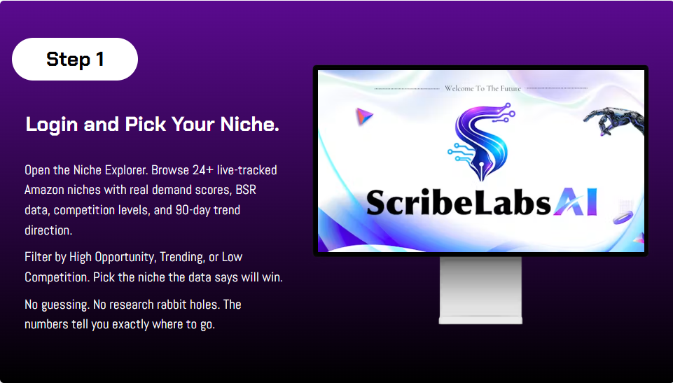 scribelabs step1