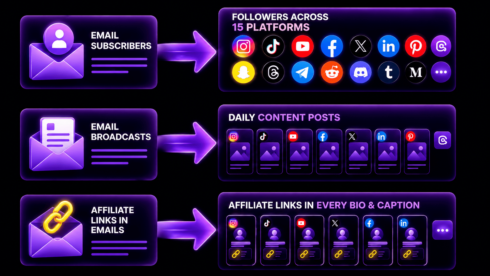 ContentClaw Review