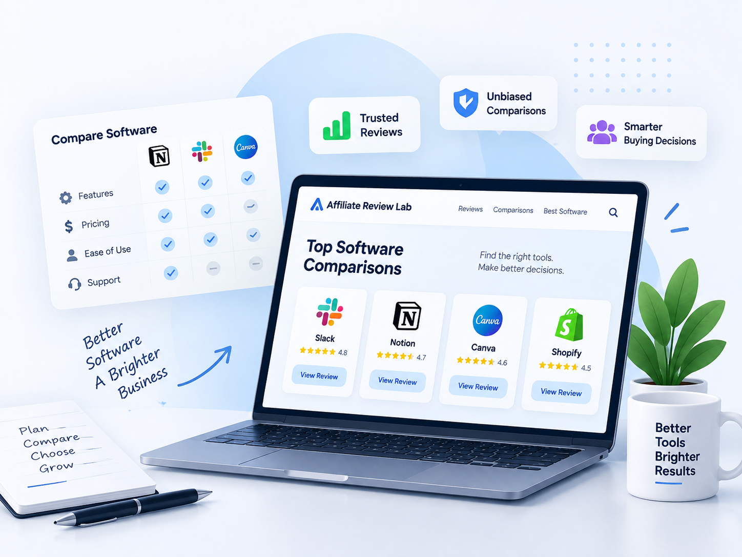 Software comparison dashboard illustration for Affiliate Review Lab